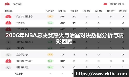 2006年NBA总决赛热火与活塞对决数据分析与精彩回顾