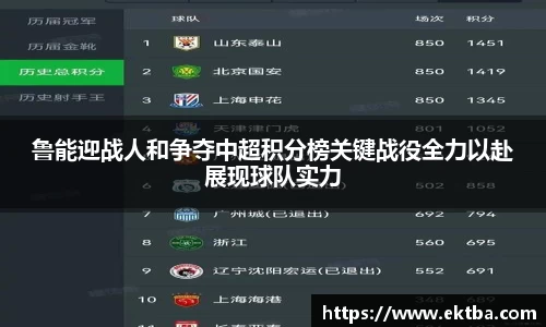 鲁能迎战人和争夺中超积分榜关键战役全力以赴展现球队实力